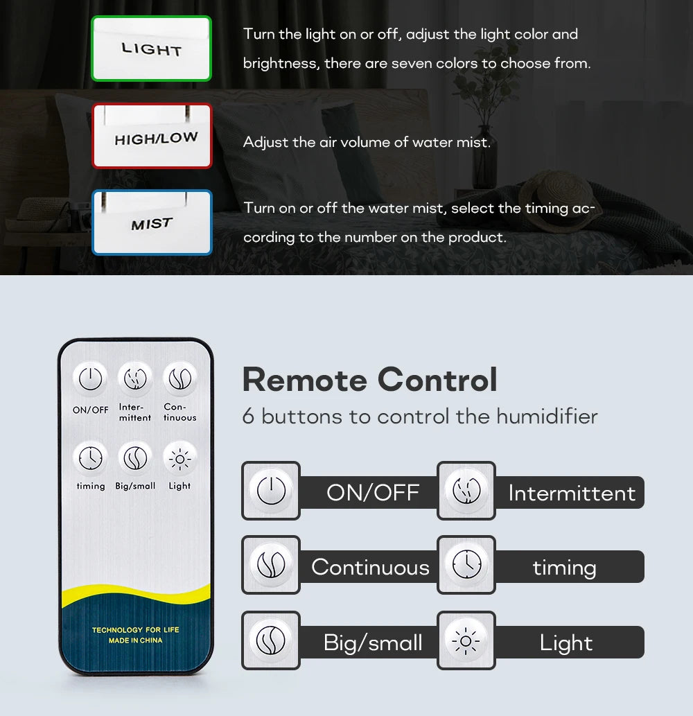 Ultrasonic Essential Oil Diffuser & Humidifier (300/500/1000ml)