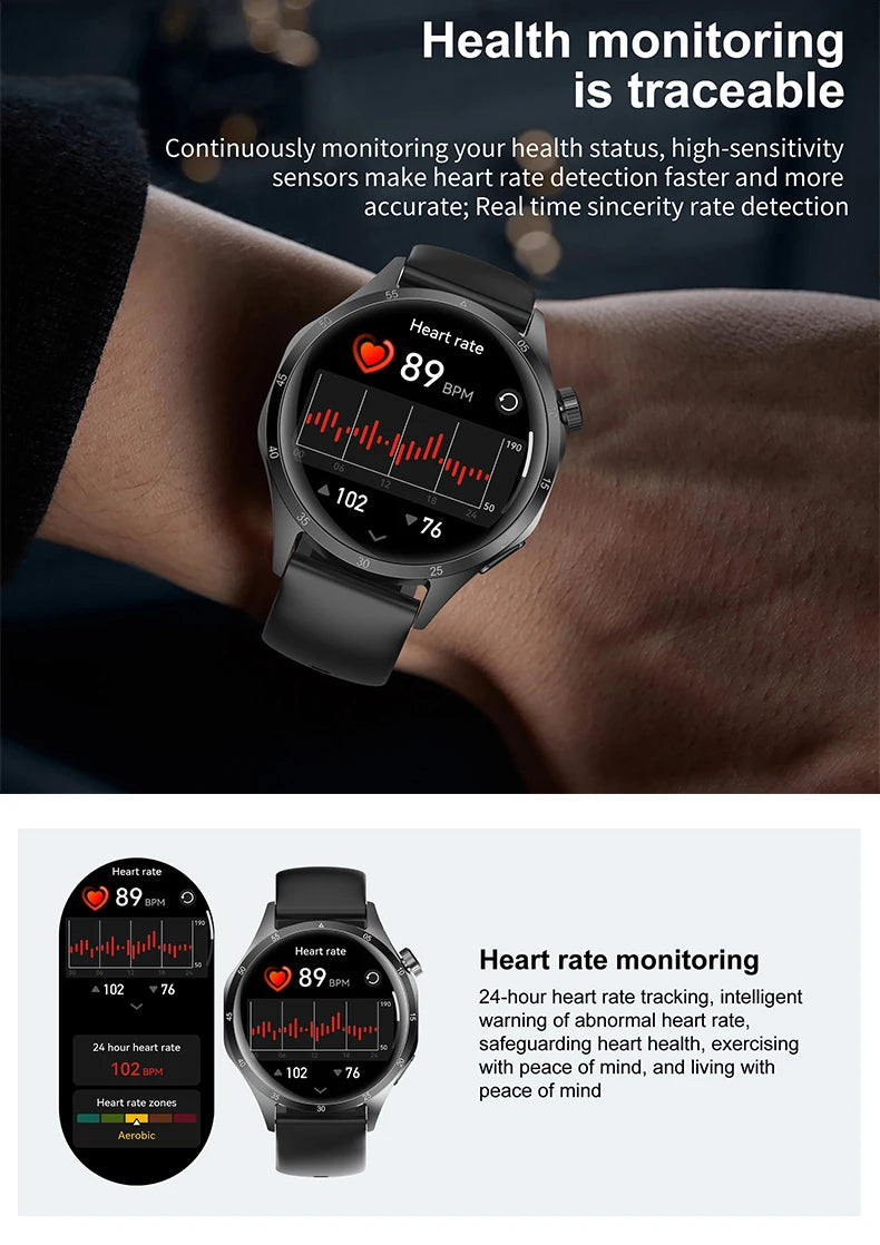2025 Men’s AMOLED GPS Smartwatch