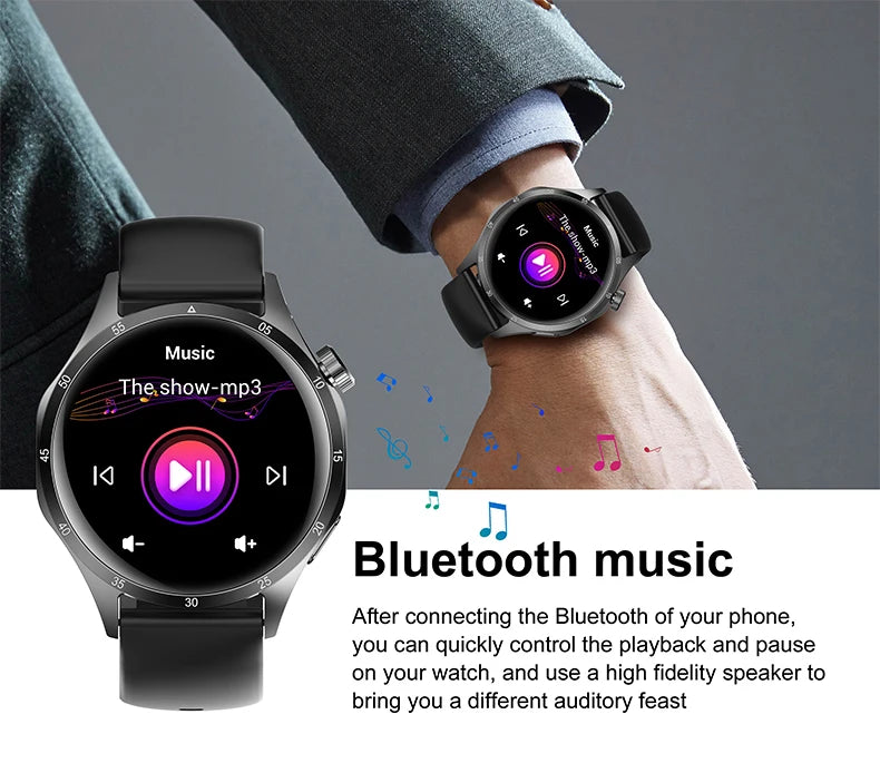 2025 Men’s AMOLED GPS Smartwatch