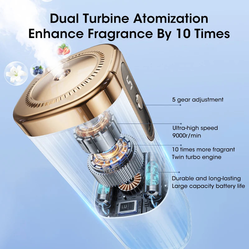 Mini Intelligent Essential Oil Diffuser – USB Rechargeable