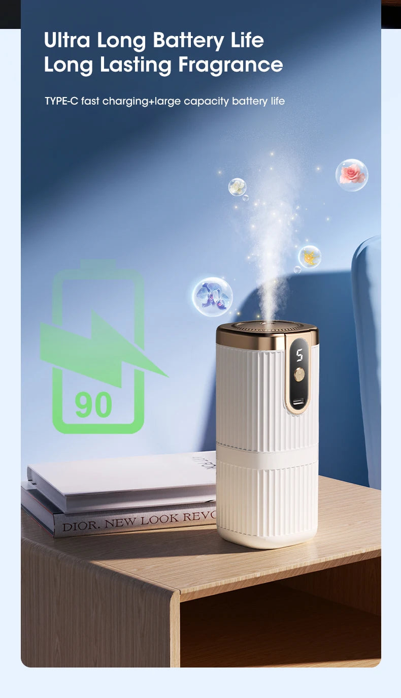 Mini Intelligent Essential Oil Diffuser – USB Rechargeable