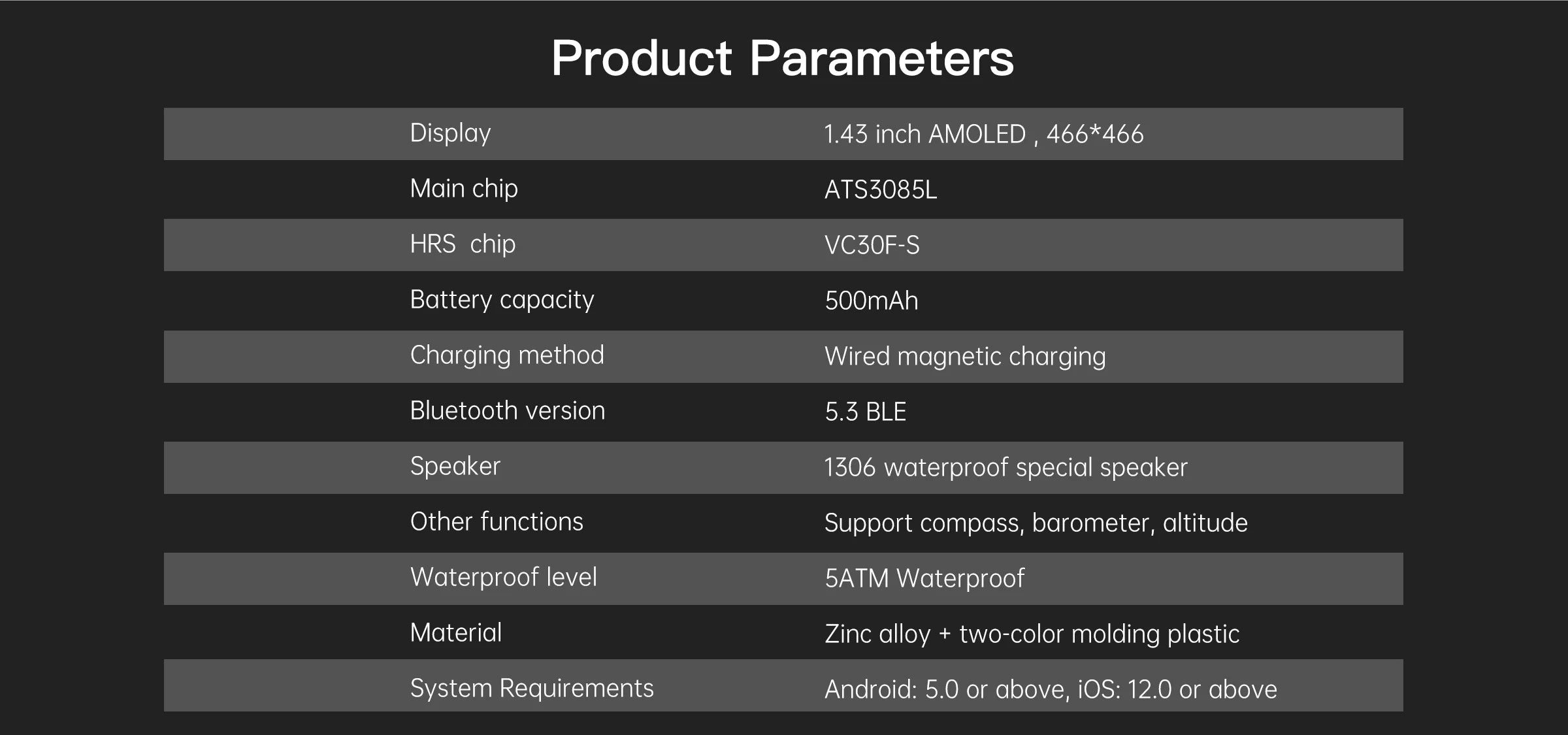 T-Rex 3 Ultra GPS Smartwatch 2025