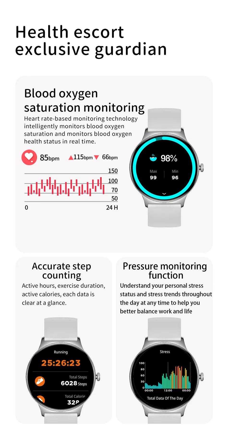 Huawei Ultra Slim AMOLED Smartwatch
