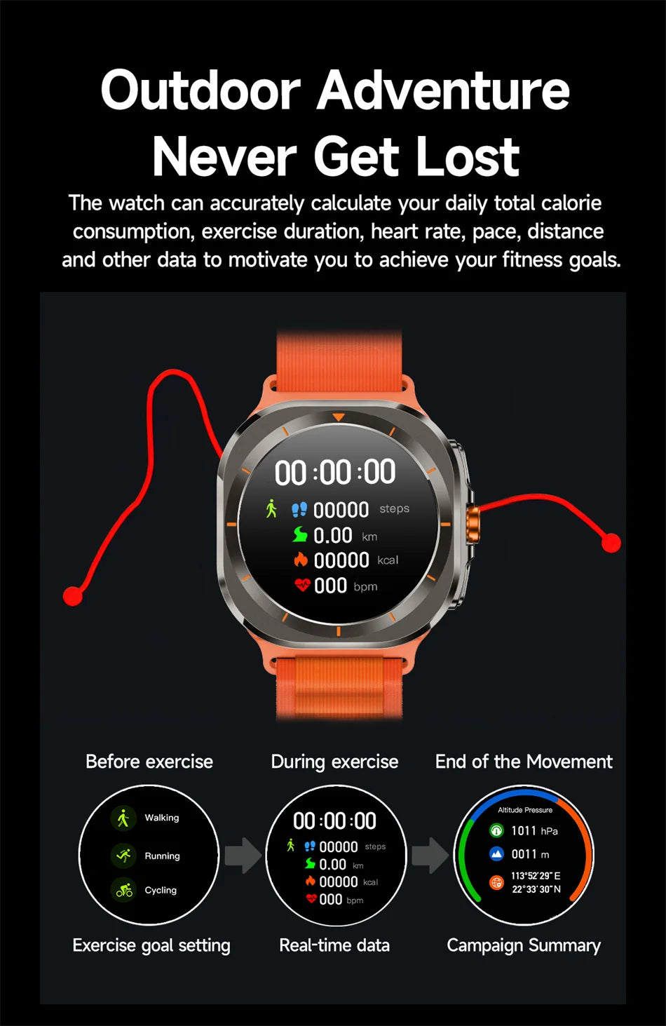 Samsung Galaxy Watch 7 Ultra 2025