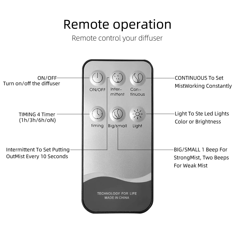 550ml Ultrasonic Aromatherapy Diffuser & Humidifier