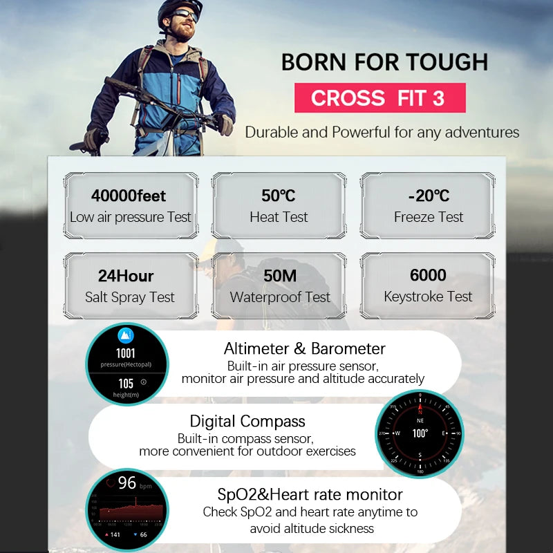 NORTH EDGE 2025 GPS Sports Smartwatch