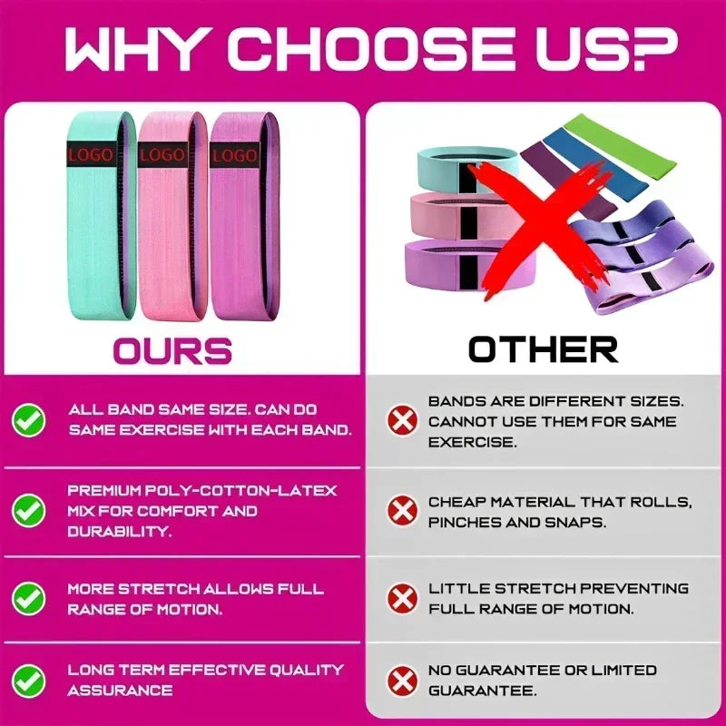 3pcs Fabric Resistance Booty Bands Set