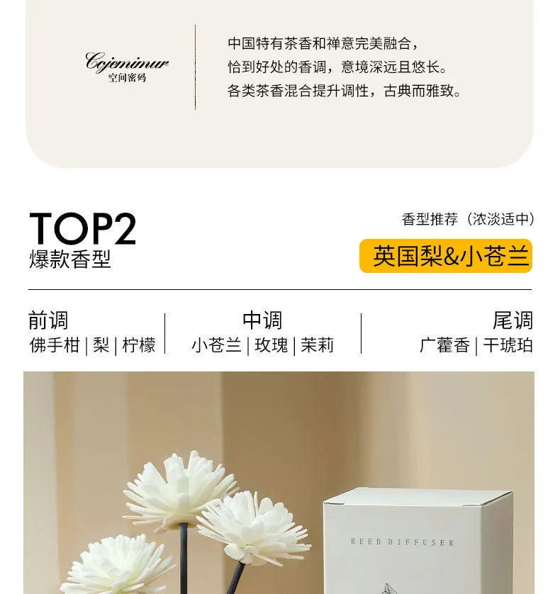 260ml Aromatherapy Essential Oil Set for Diffuser