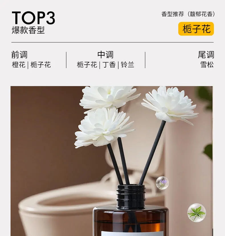 260ml Aromatherapy Essential Oil Set for Diffuser