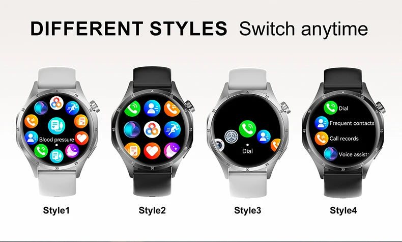 2025 Men’s AMOLED GPS Smartwatch