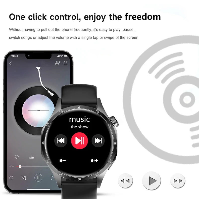 2025 Men’s AMOLED GPS Smartwatch