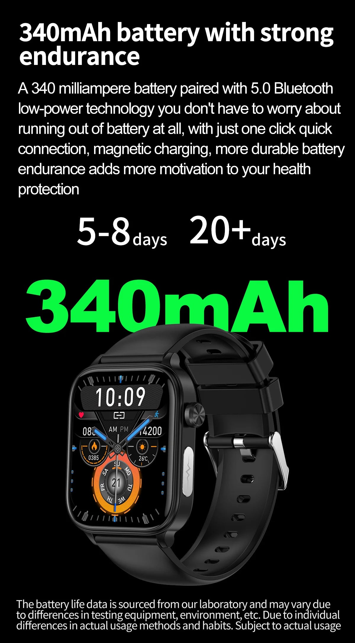 2025 ECG+PPG Health Smartwatch