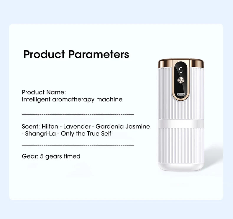 Mini Intelligent Essential Oil Diffuser – USB Rechargeable