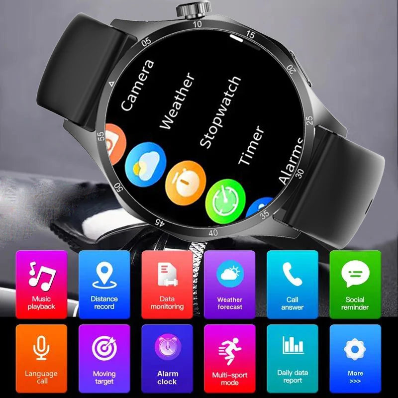 2025 Men’s AMOLED GPS Smartwatch