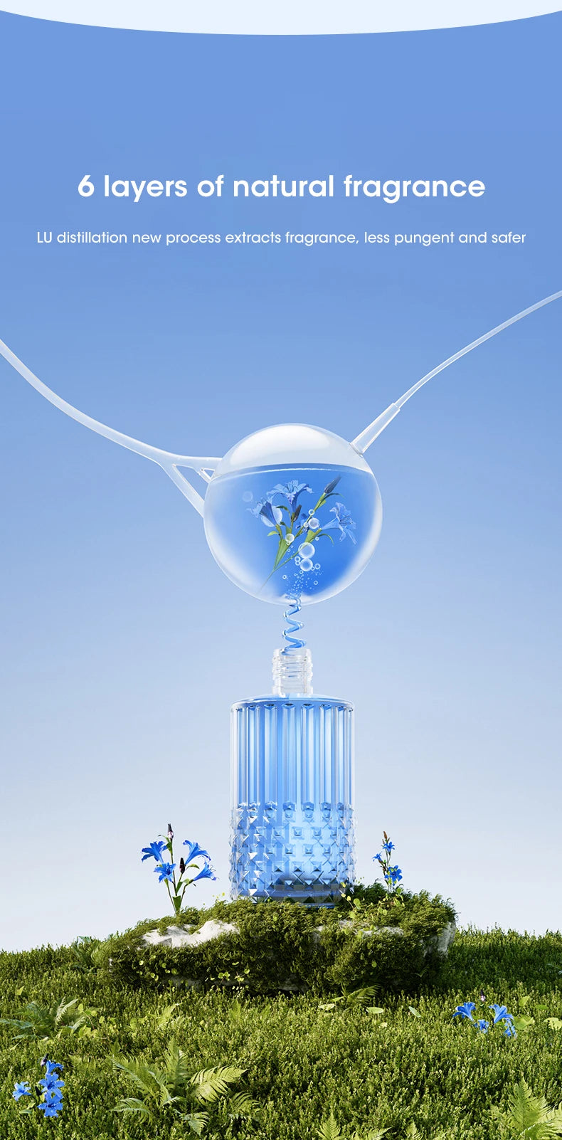 Mini Intelligent Essential Oil Diffuser – USB Rechargeable