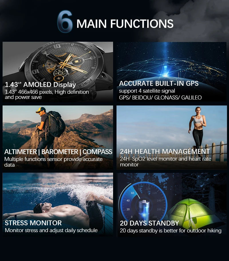 NORTH EDGE 2025 GPS Sports Smartwatch