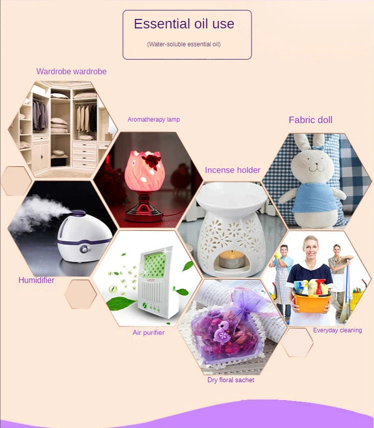 12pcs 3ml Natural Plant Essential Oil Set