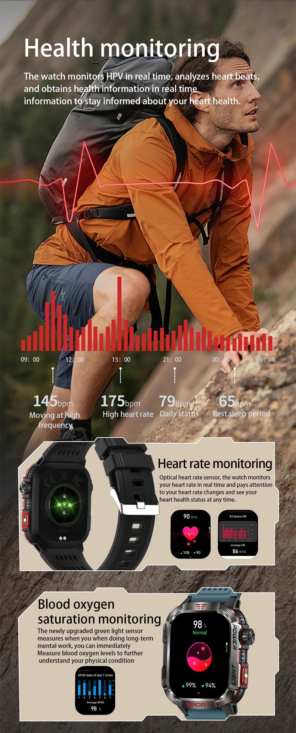 Military GPS Smartwatch for Men