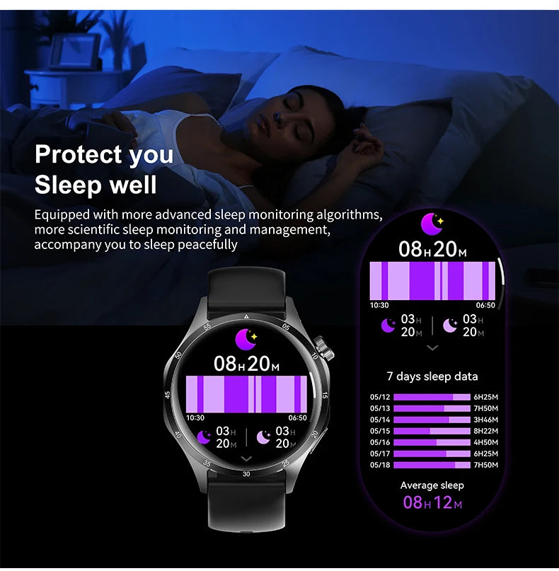 2025 Men’s AMOLED GPS Smartwatch