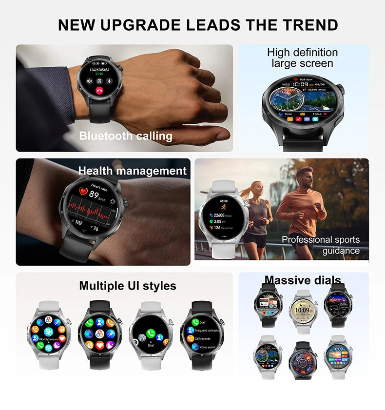 2025 Men’s AMOLED GPS Smartwatch
