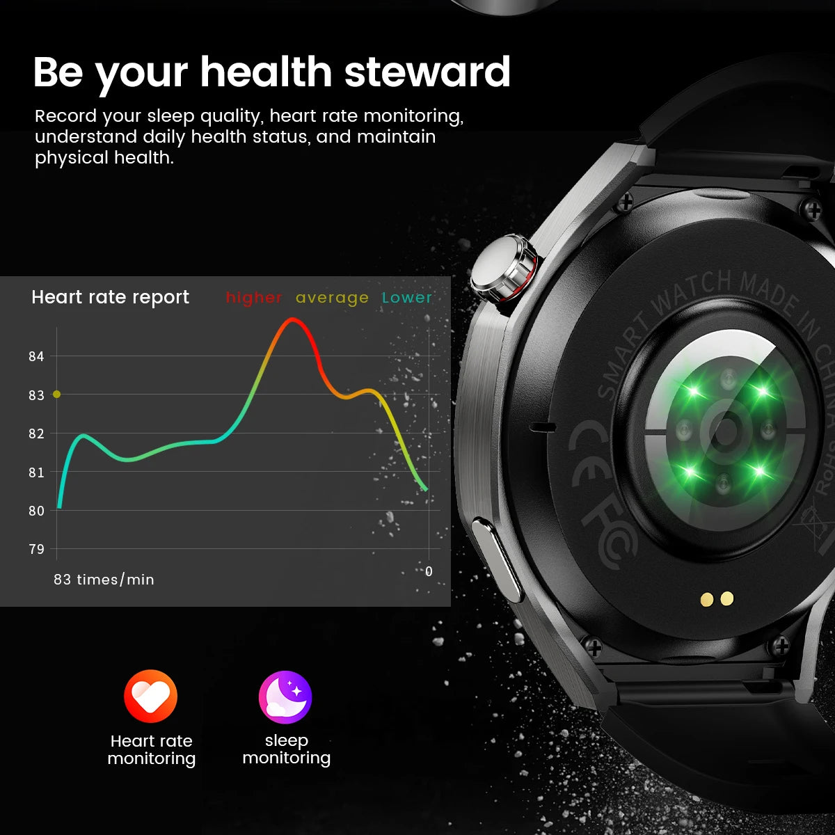 Huawei GT5 Pro Smartwatch 2025