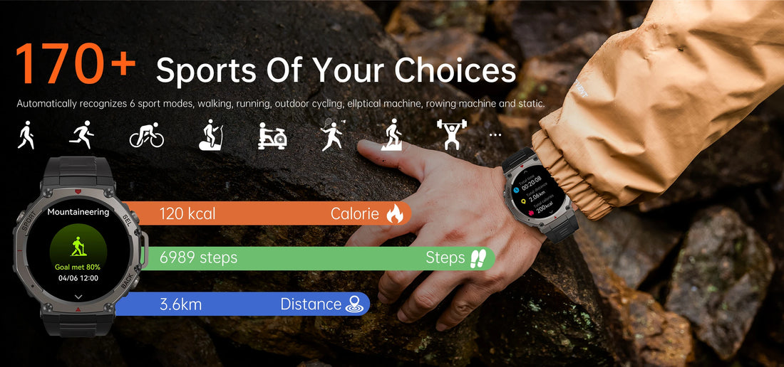 T-Rex 3 Ultra GPS Smartwatch 2025