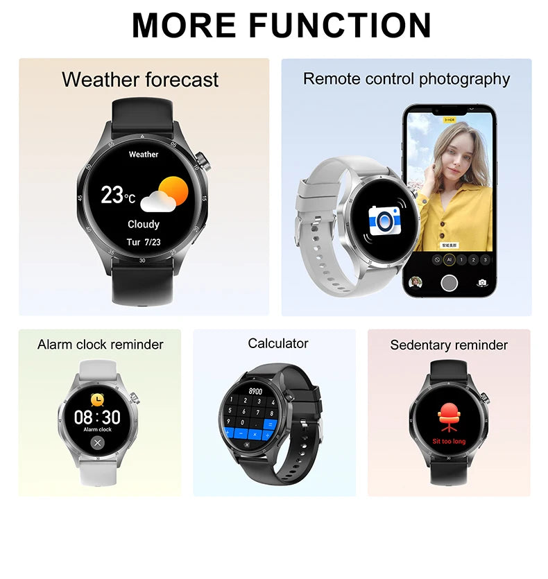 2025 Men’s AMOLED GPS Smartwatch