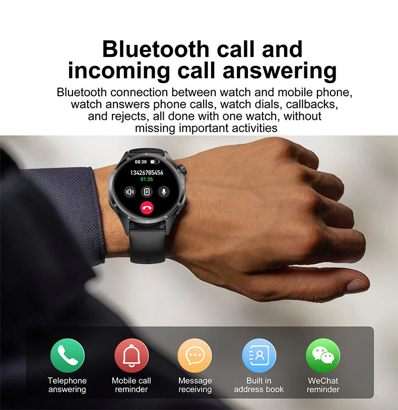 2025 Men’s AMOLED GPS Smartwatch
