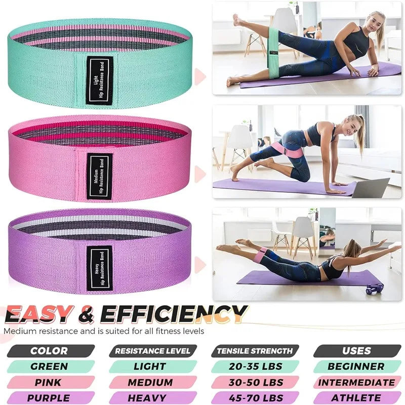 Resistance Bands Expander