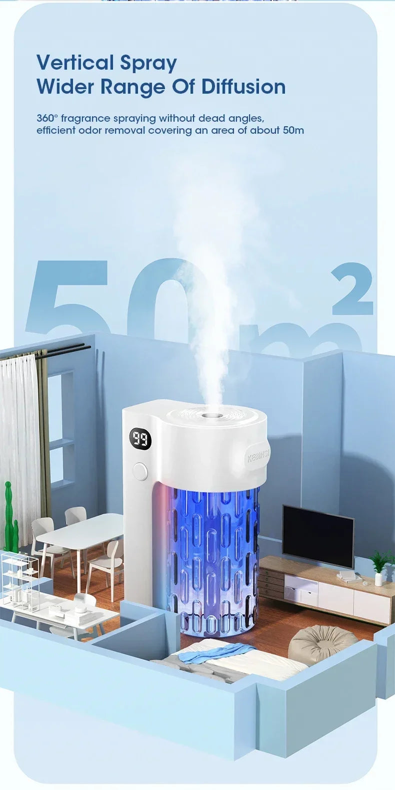 Smart Wall-Mounted Essential Oil Diffuser