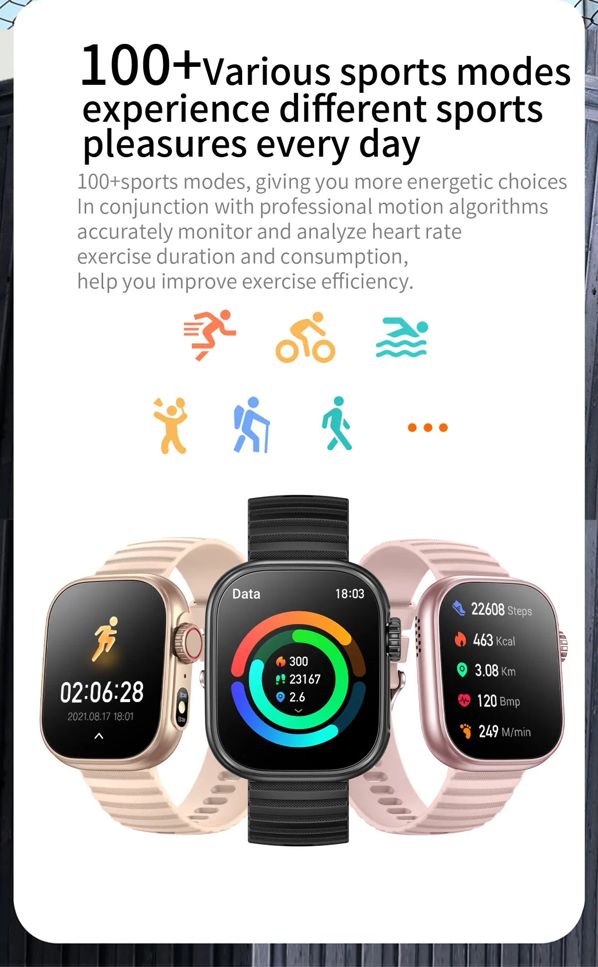 2025 Waterproof Sports Smartwatch