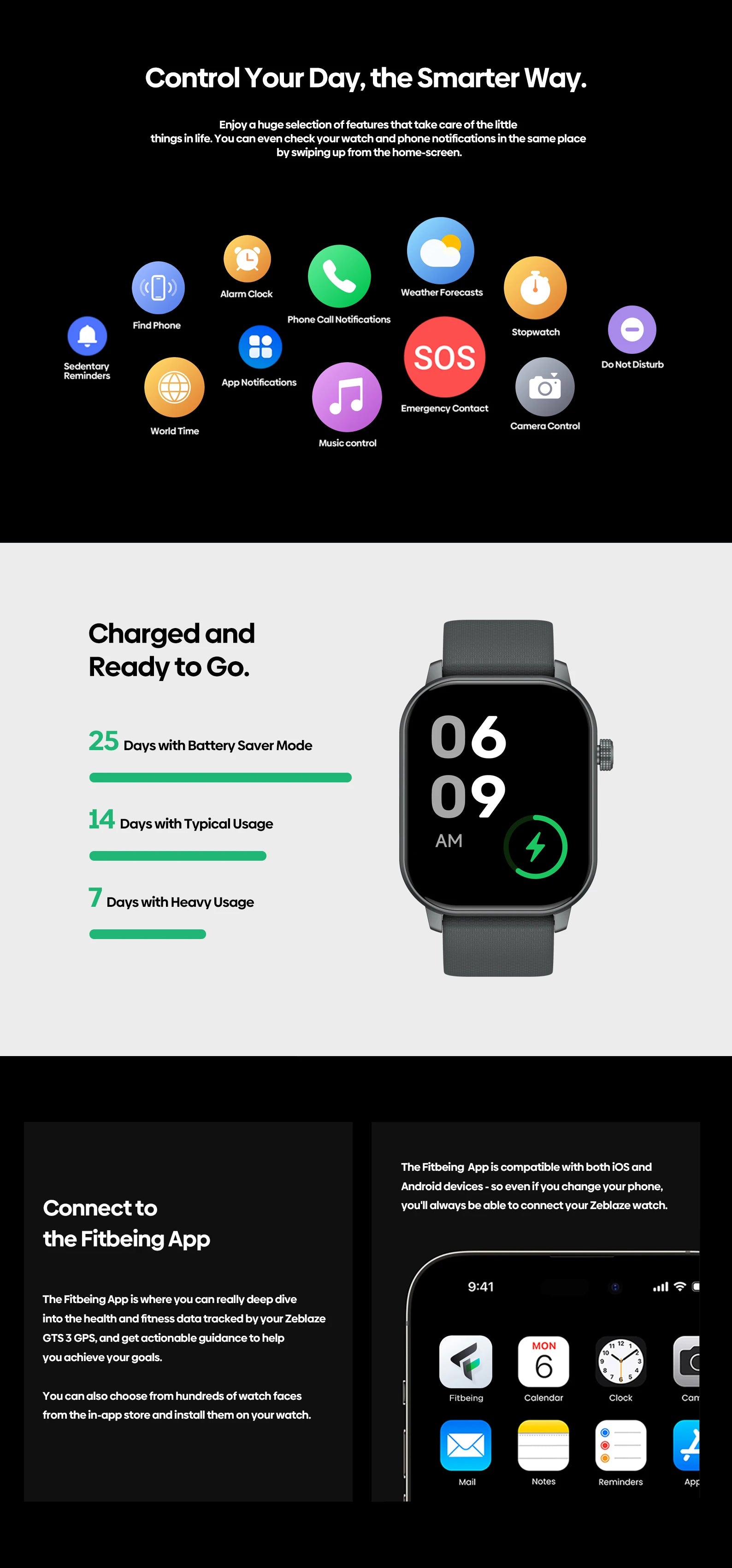 Zeblaze GTS 3 GPS Sports Smartwatch