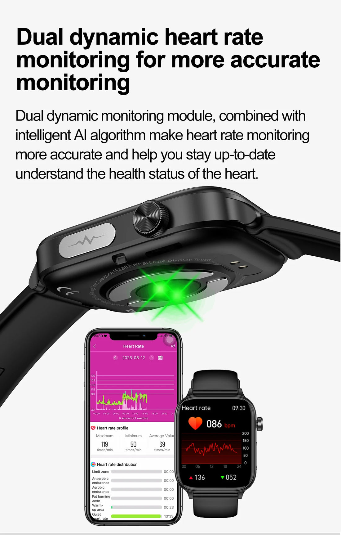 2025 ECG+PPG Health Smartwatch