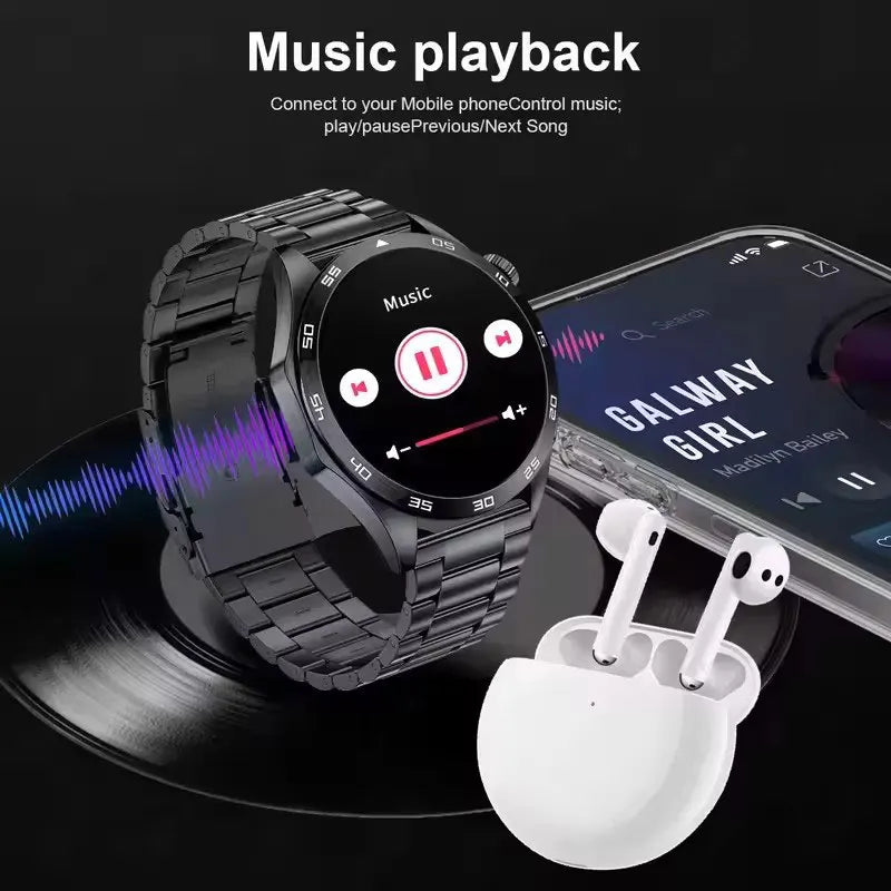 2025 Men’s AMOLED GPS Smartwatch