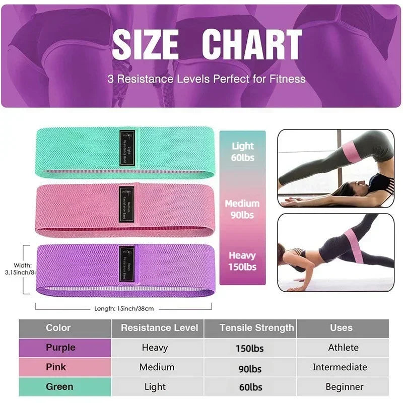 3pcs Fabric Resistance Booty Bands Set