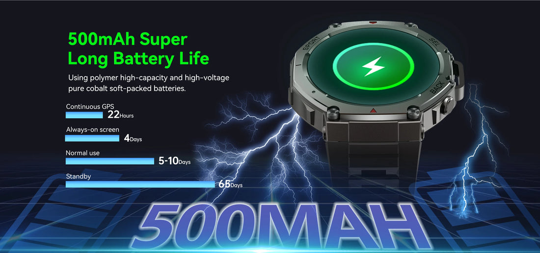 T-Rex 3 Ultra GPS Smartwatch 2025
