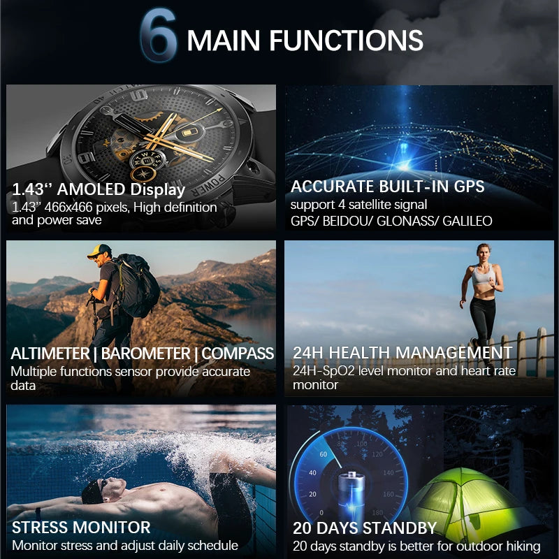 NORTH EDGE 2025 GPS Sports Smartwatch