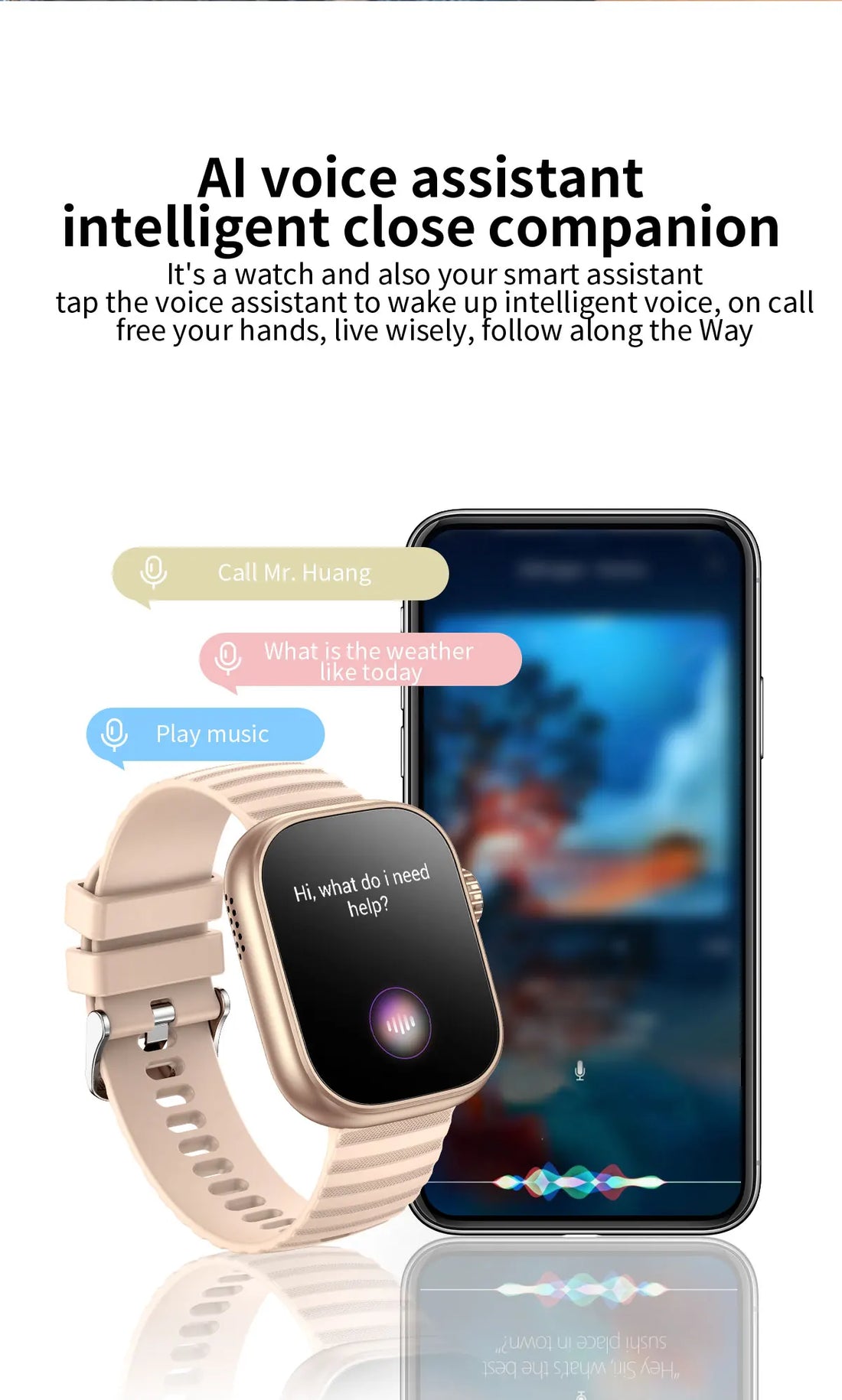 2025 Waterproof Sports Smartwatch